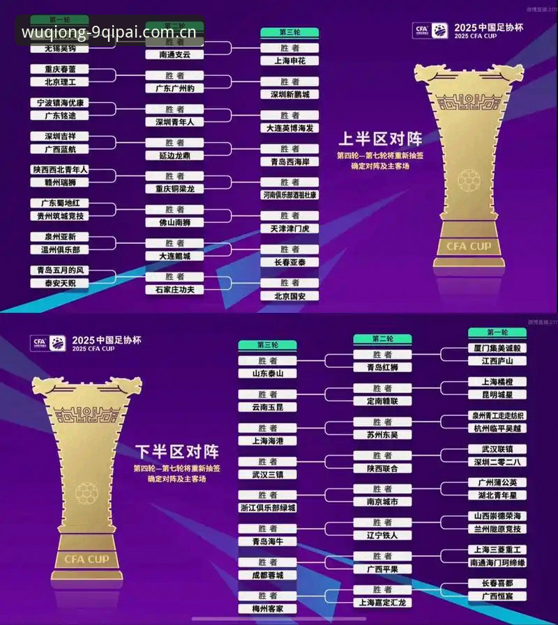 U17世界杯抽签揭晓！3个关键看点让你速览中国男女足分组详情